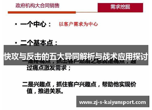 快攻与反击的五大异同解析与战术应用探讨