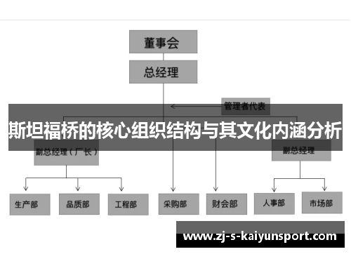 斯坦福桥的核心组织结构与其文化内涵分析