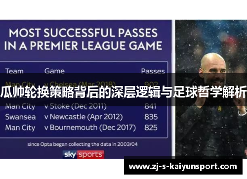 瓜帅轮换策略背后的深层逻辑与足球哲学解析