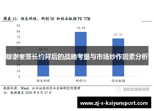 穆谢奎签长约背后的战略考量与市场炒作因素分析