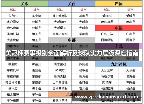 美冠杯赛事级别全面解析及球队实力层级深度指南 美冠杯赛事级别全面解析及球队实力层级深度指南