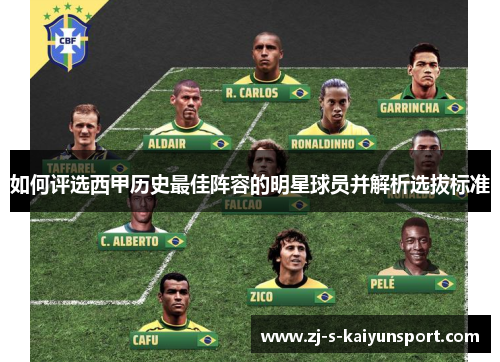 如何评选西甲历史最佳阵容的明星球员并解析选拔标准 如何评选西甲历史最佳阵容的明星球员并解析选拔标准