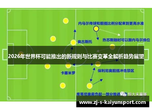 2026年世界杯可能推出的新规则与比赛变革全解析趋势展望