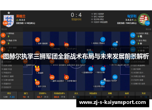 图赫尔执掌三狮军团全新战术布局与未来发展前景解析