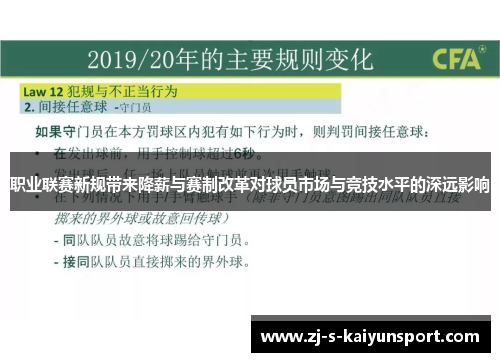 职业联赛新规带来降薪与赛制改革对球员市场与竞技水平的深远影响 职业联赛新规带来降薪与赛制改革对球员市场与竞技水平的深远影响