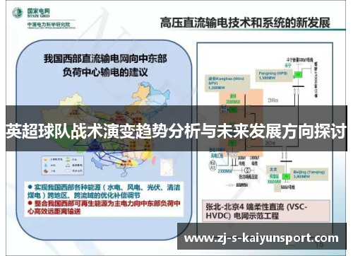 英超球队战术演变趋势分析与未来发展方向探讨 英超球队战术演变趋势分析与未来发展方向探讨