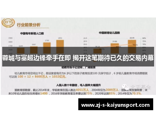 蓉城与塞超边锋牵手在即 揭开这笔期待已久的交易内幕 蓉城与塞超边锋牵手在即 揭开这笔期待已久的交易内幕
