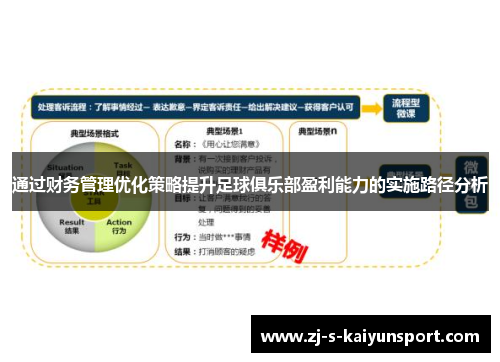 通过财务管理优化策略提升足球俱乐部盈利能力的实施路径分析 通过财务管理优化策略提升足球俱乐部盈利能力的实施路径分析